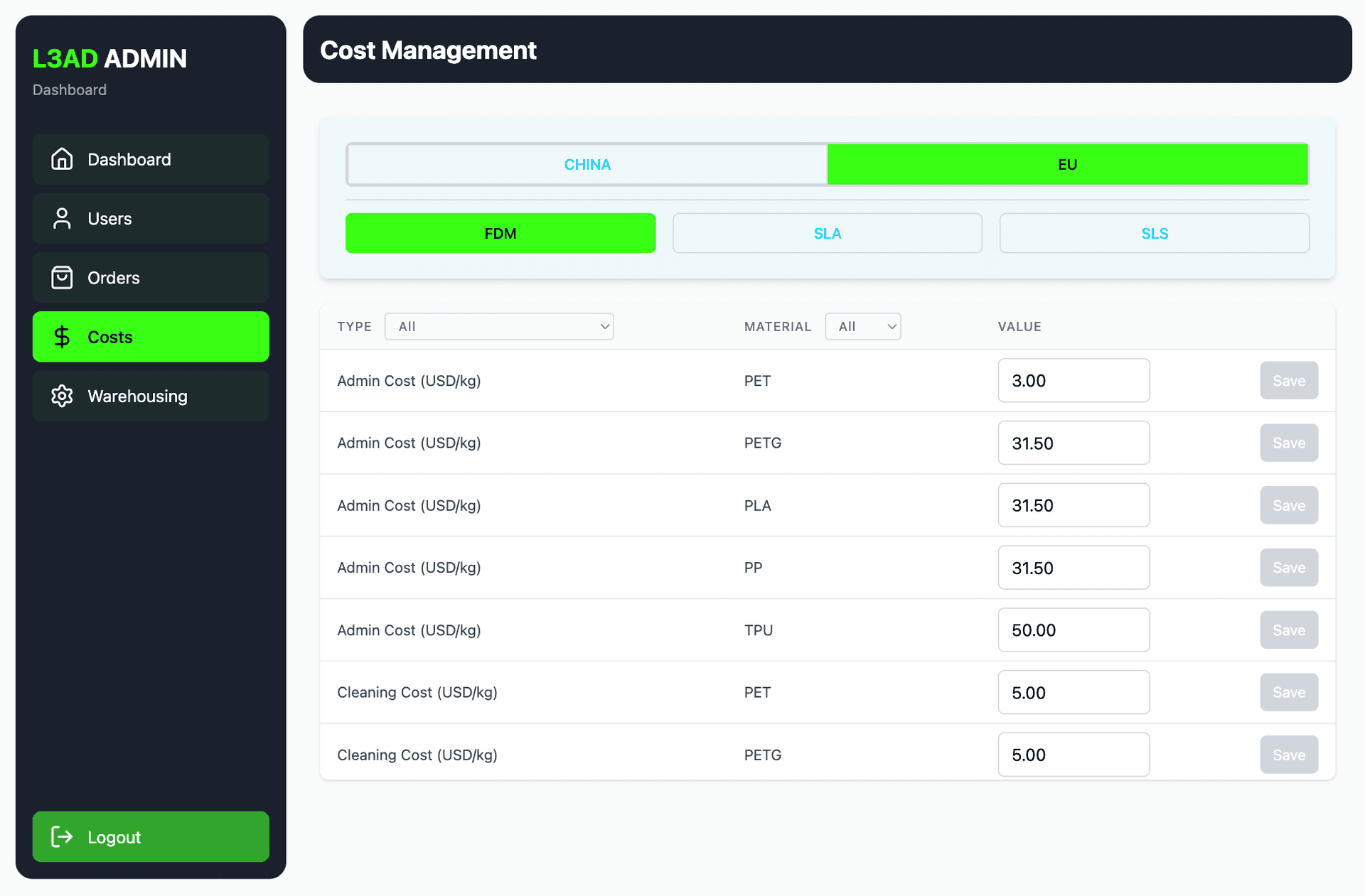 Admin Order Management
