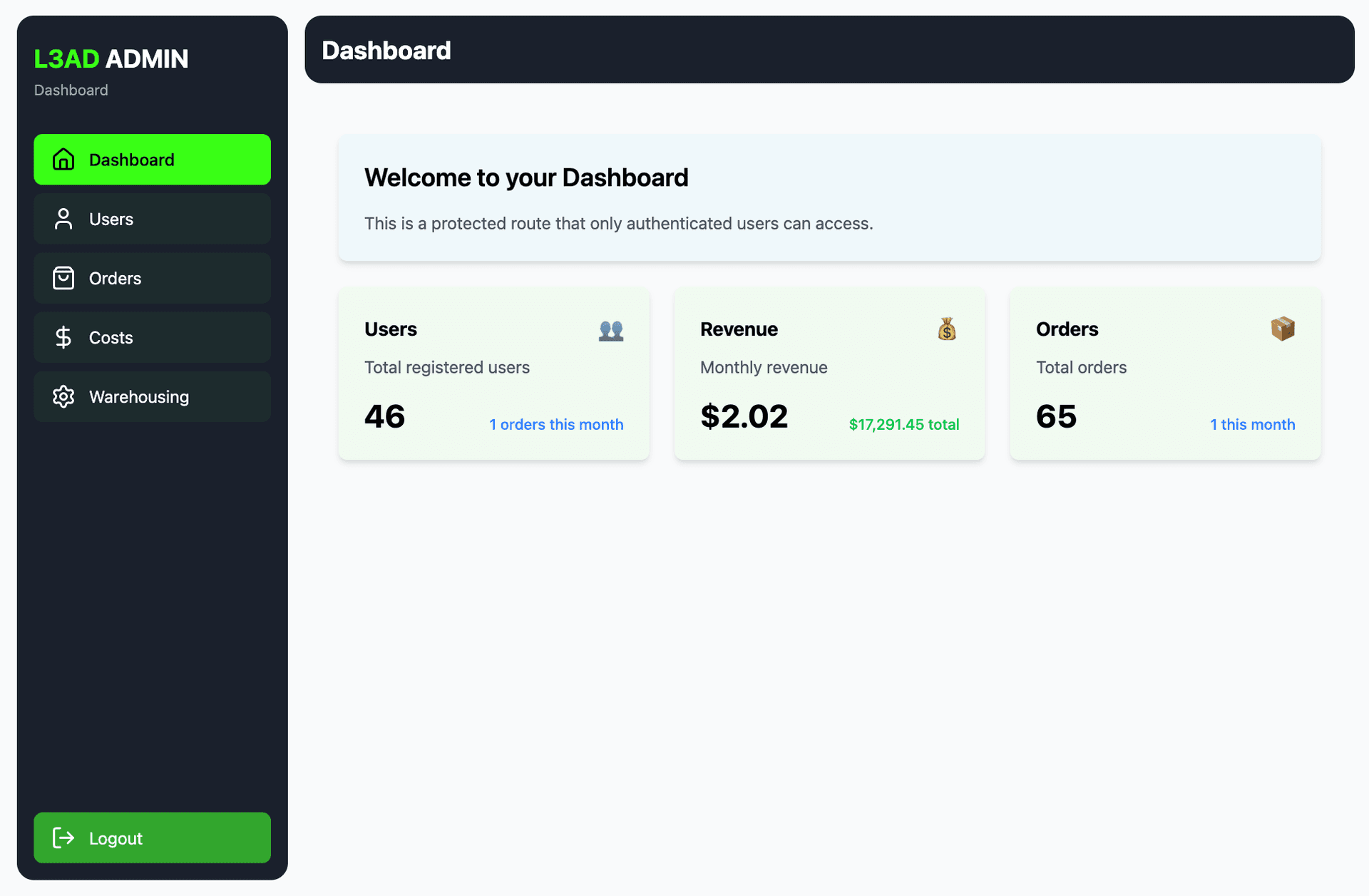 Admin Production Management